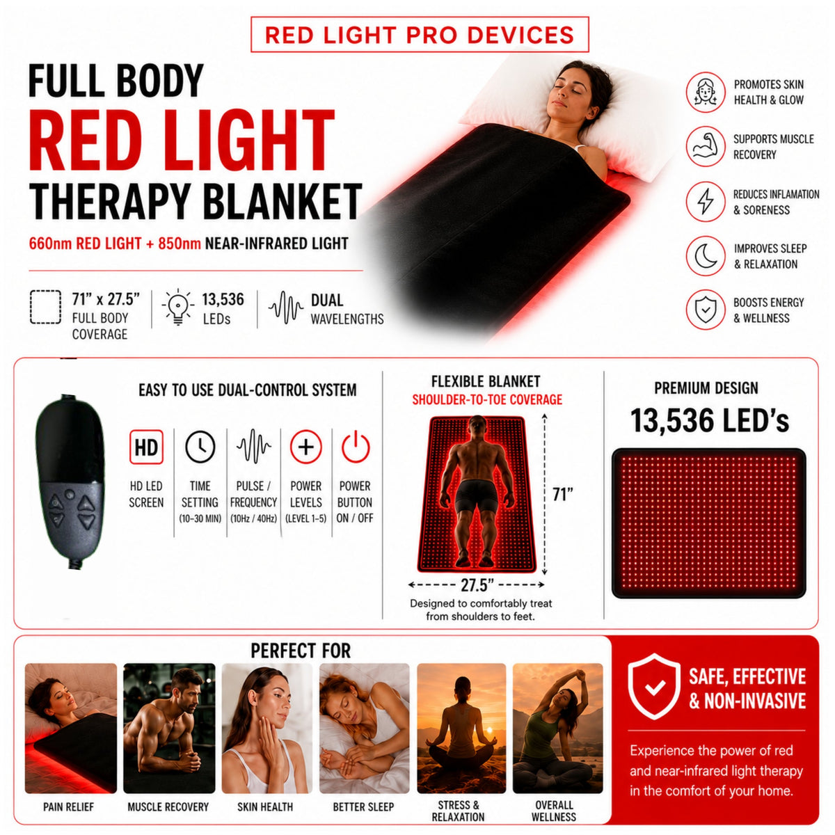 Full-Body Infrared Light Therapy Blanket – 13,536 LEDs