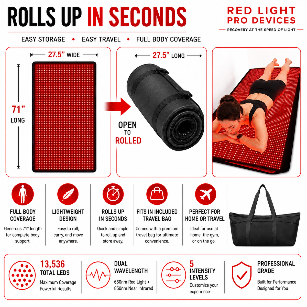 Full-Body Infrared Light Therapy Blanket – 13,536 LEDs