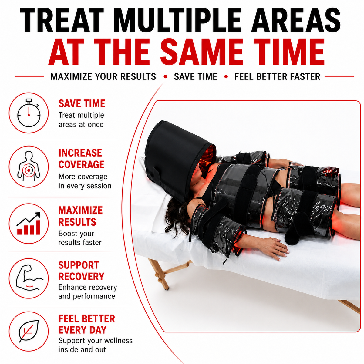 Red Light Pro Full-Body Red Light Therapy System