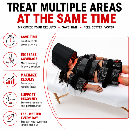 Red Light Pro Full-Body Red Light Therapy System