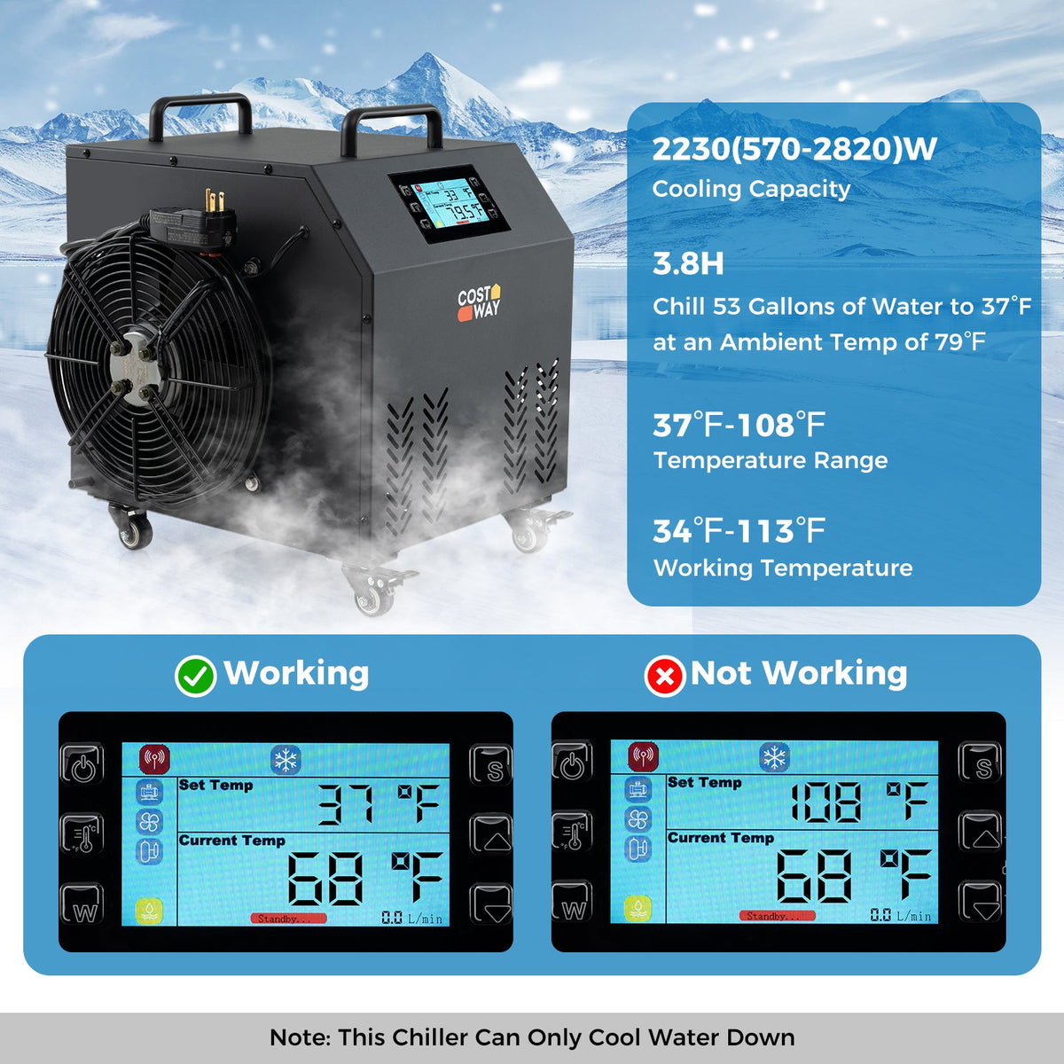 Smart WiFi Water Chiller & Filtration System