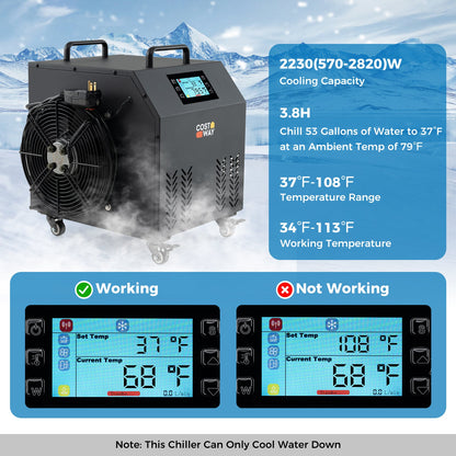 Smart WiFi Water Chiller & Filtration System