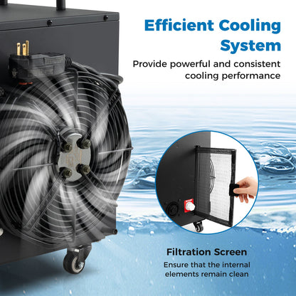 Smart WiFi Water Chiller & Filtration System