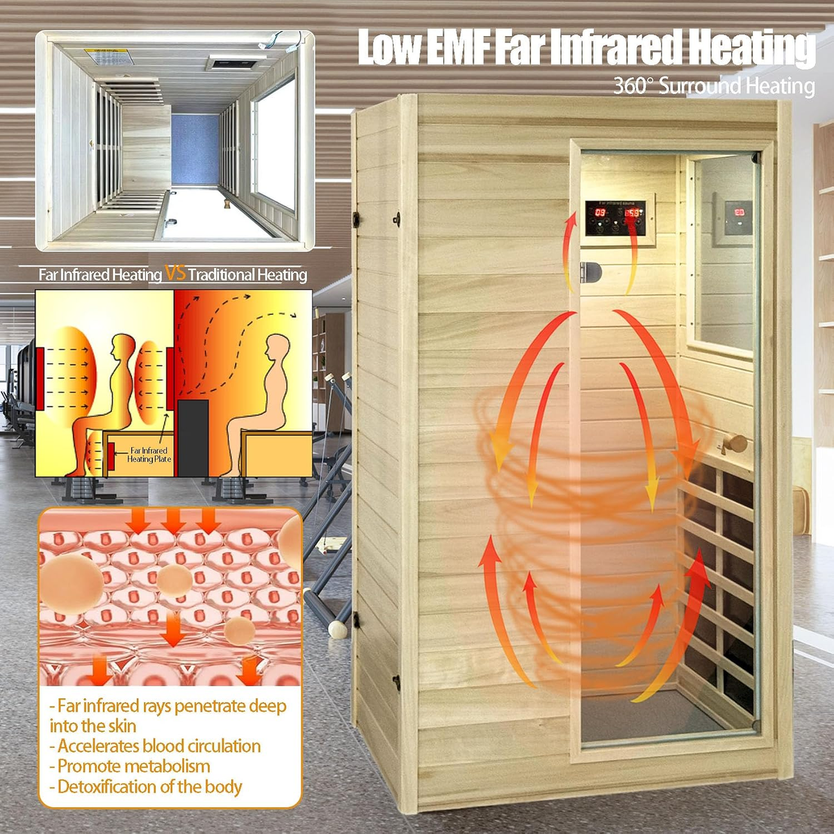 European Aspen 1-Person Far Infrared Sauna