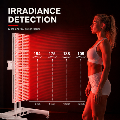 2400W Full-Body Red & Near-Infrared Light Panel