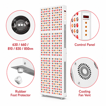 2400W Full-Body Red & Near-Infrared Light Panel