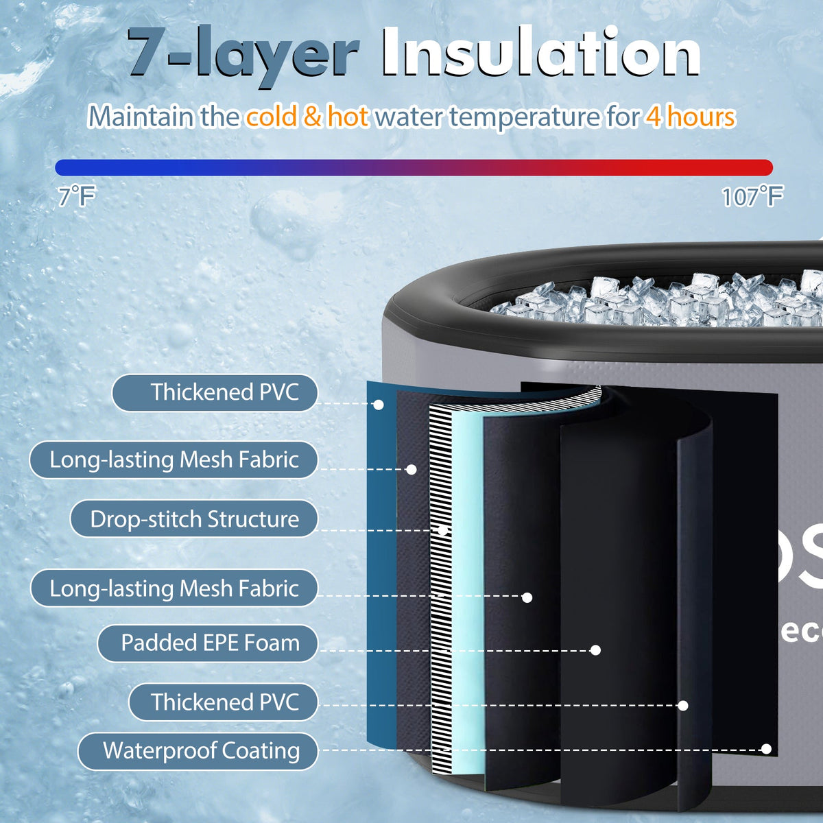 XL 129-Gallon Oval Ice Bath