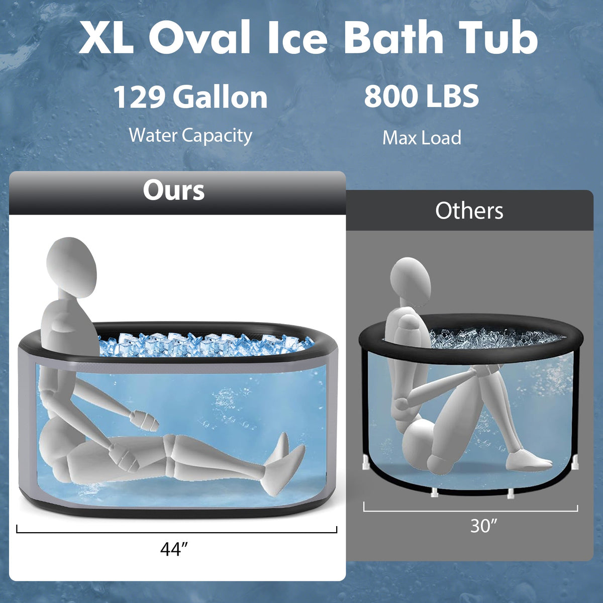 XL 129-Gallon Oval Ice Bath